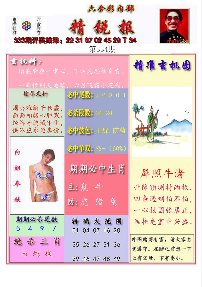 2024334期精锐报