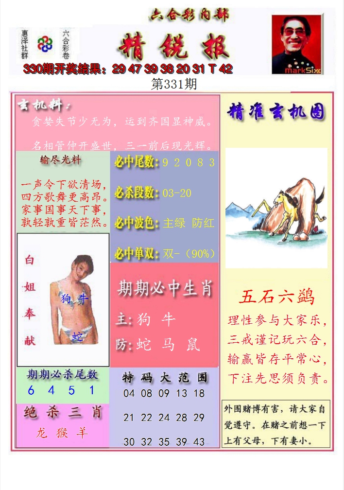 2024331期精锐报