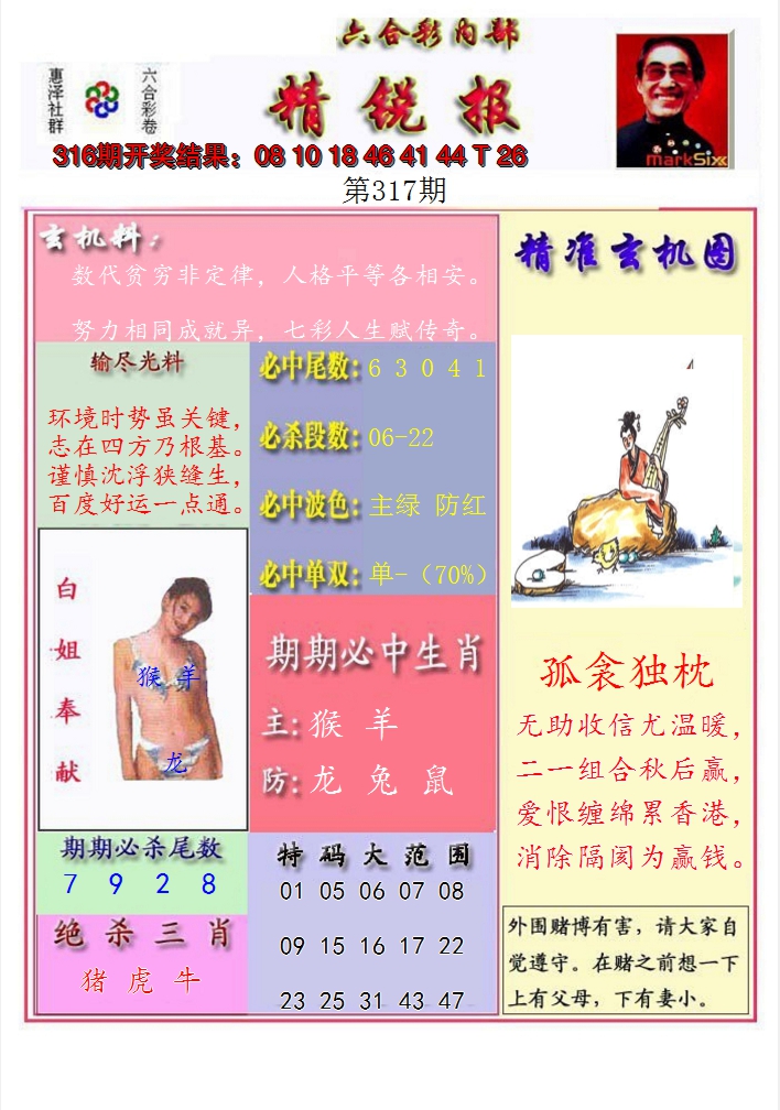 2024317期精锐报
