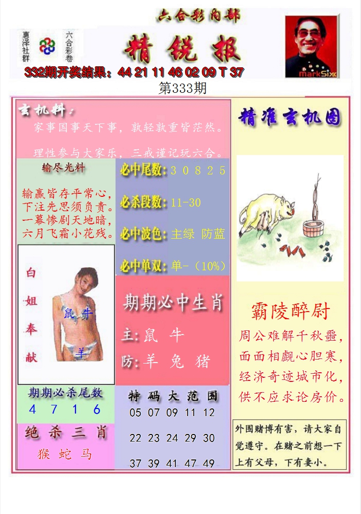 2024333期精锐报