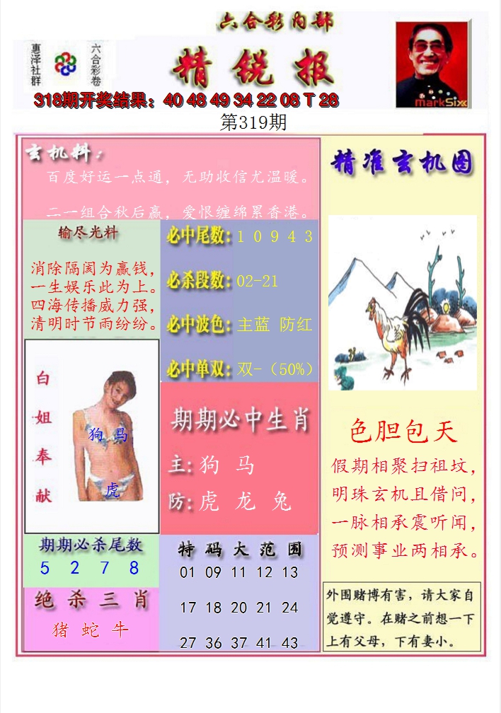 2024319期精锐报