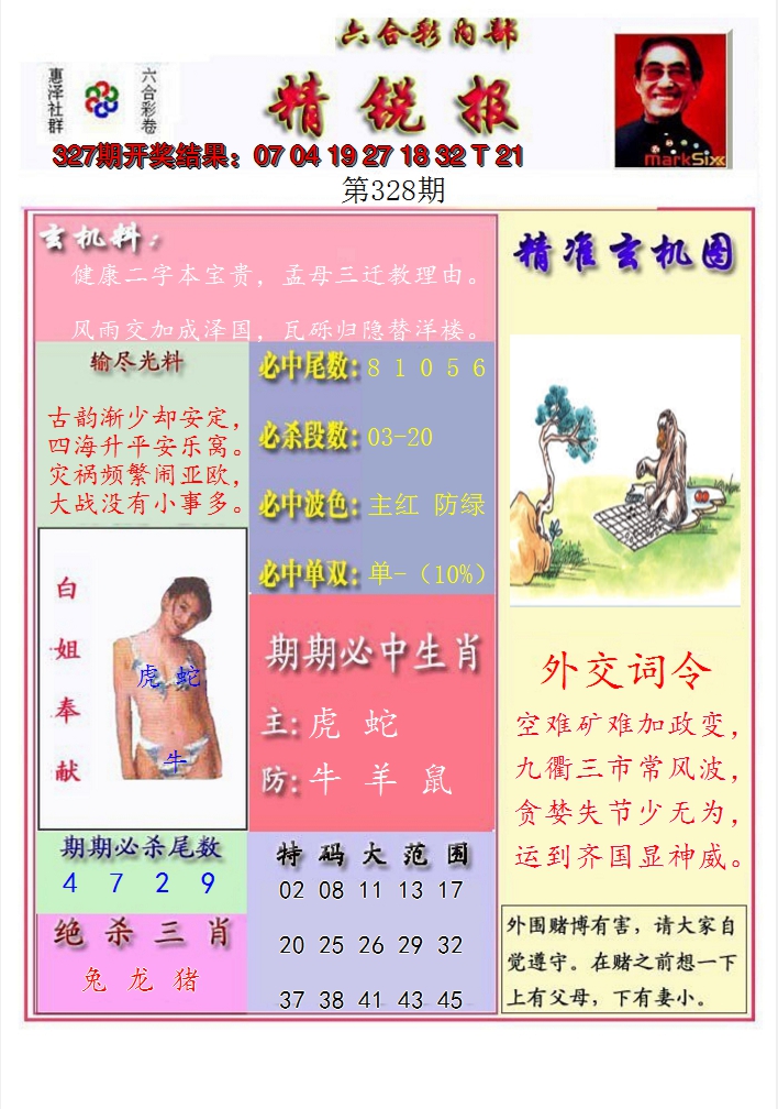 2024328期精锐报