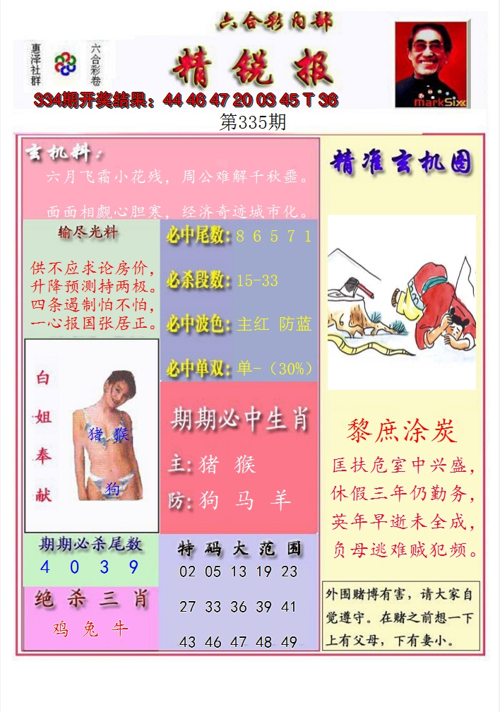 2024335期精锐报