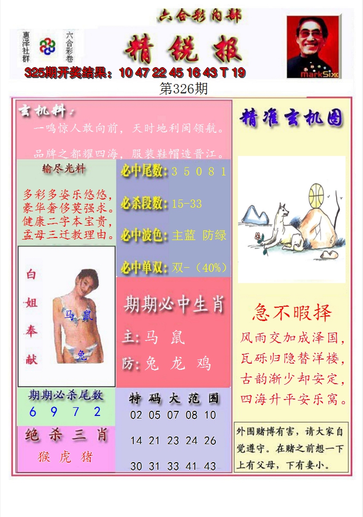 2024326期精锐报