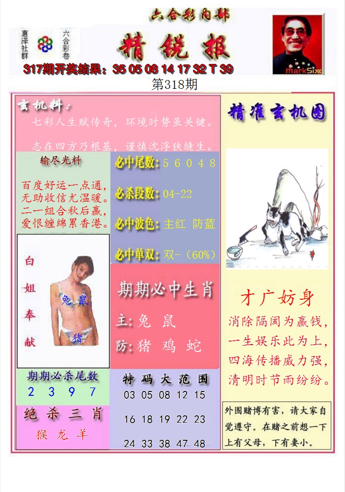 2024318期精锐报
