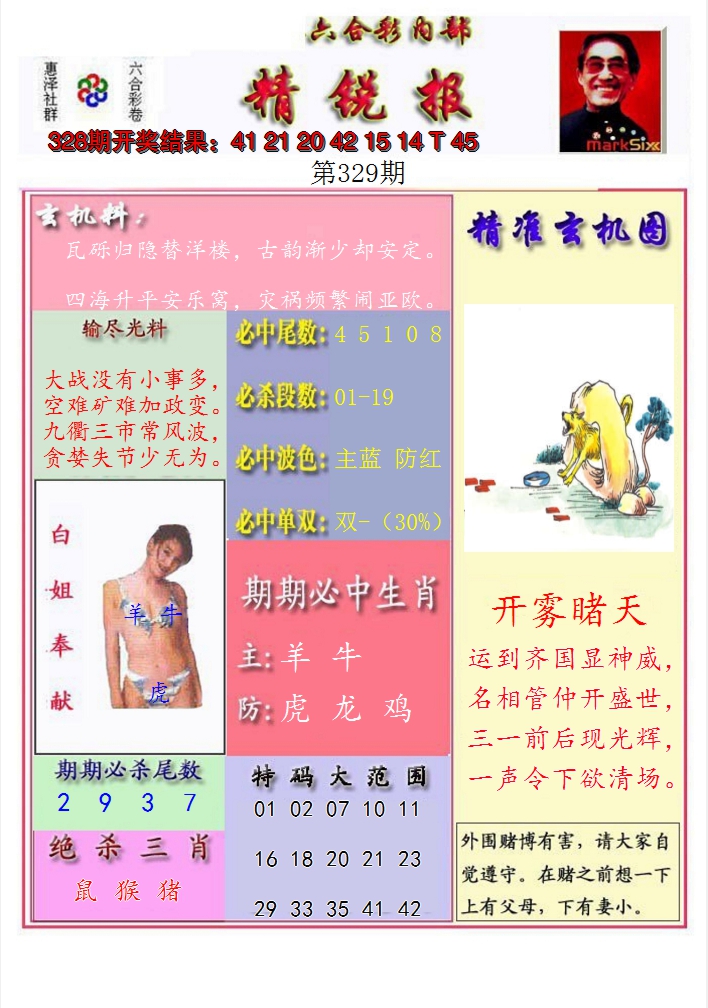 2024329期精锐报