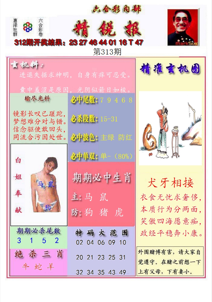 2024313期精锐报