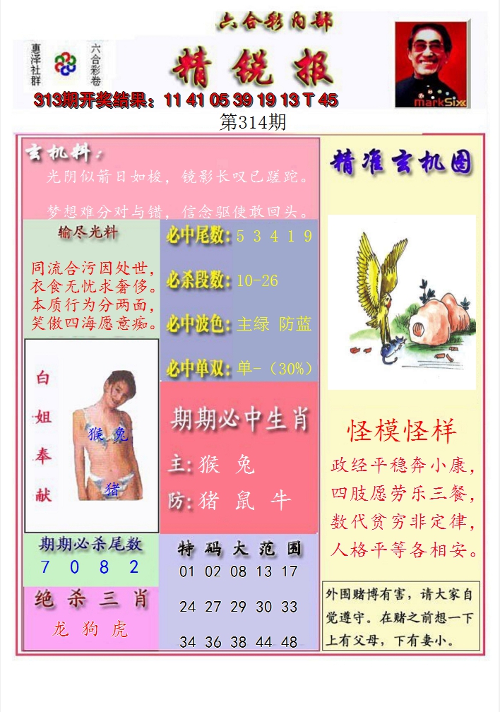2024314期精锐报
