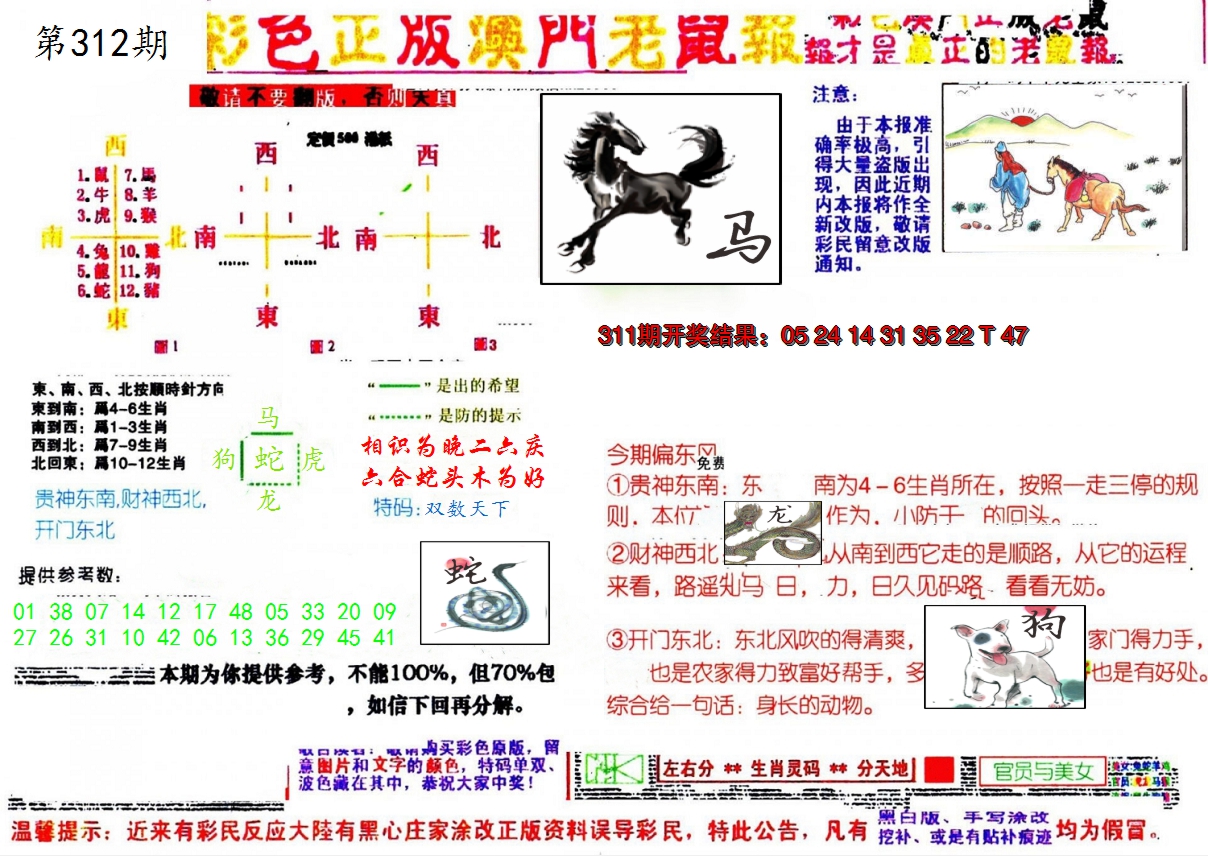 2024312期彩色正版澳门老鼠报
