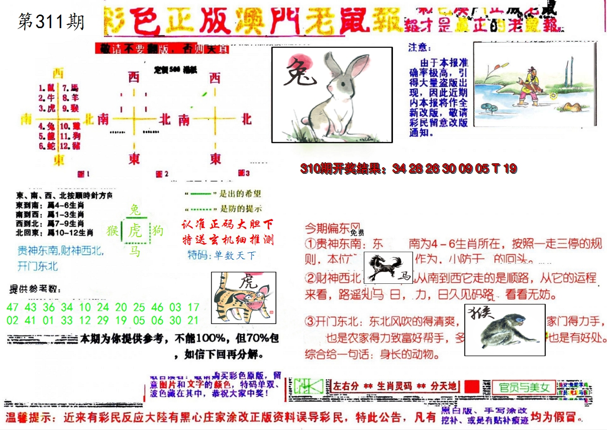 2024311期彩色正版澳门老鼠报