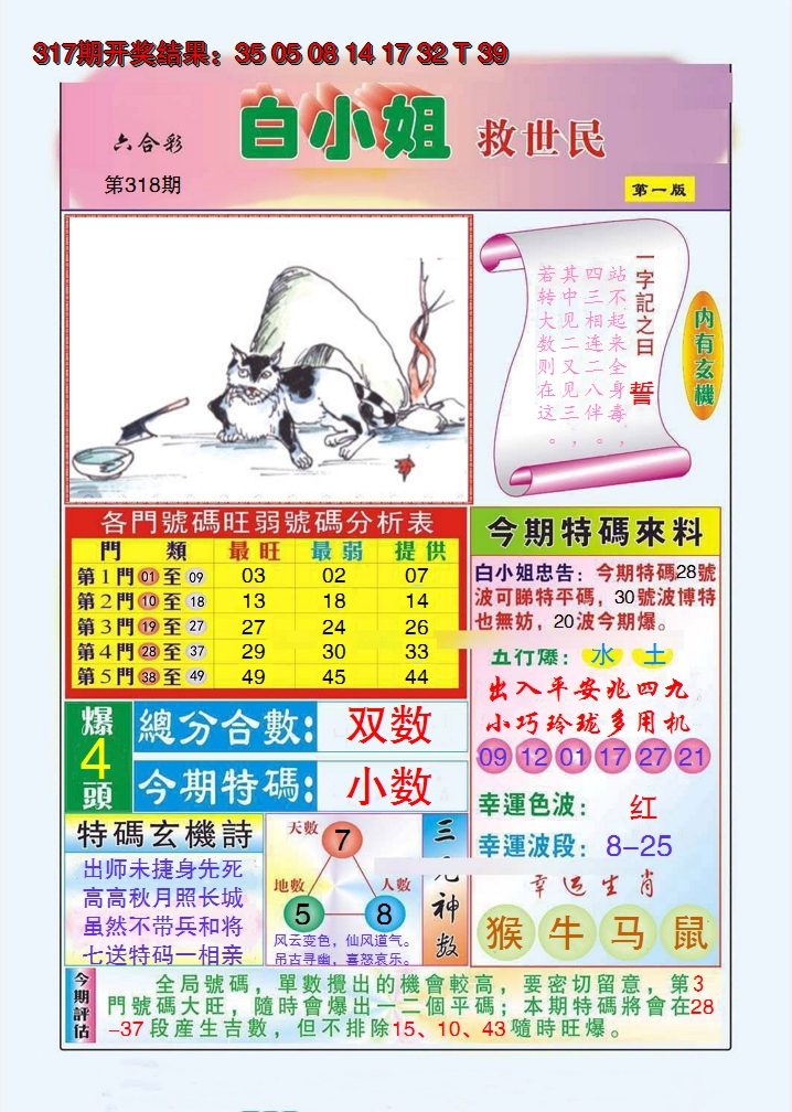 2024318期白小姐救世民A