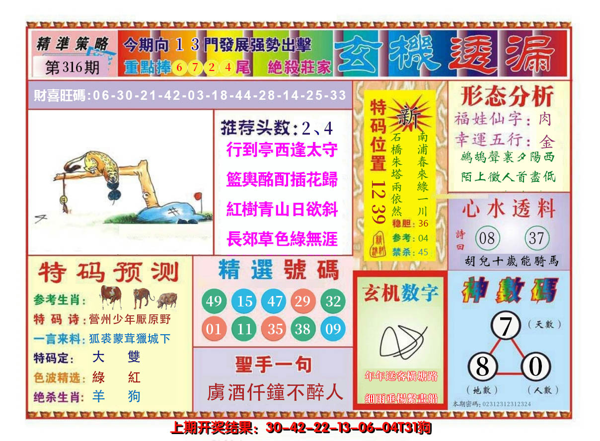 2024316期玄机透漏