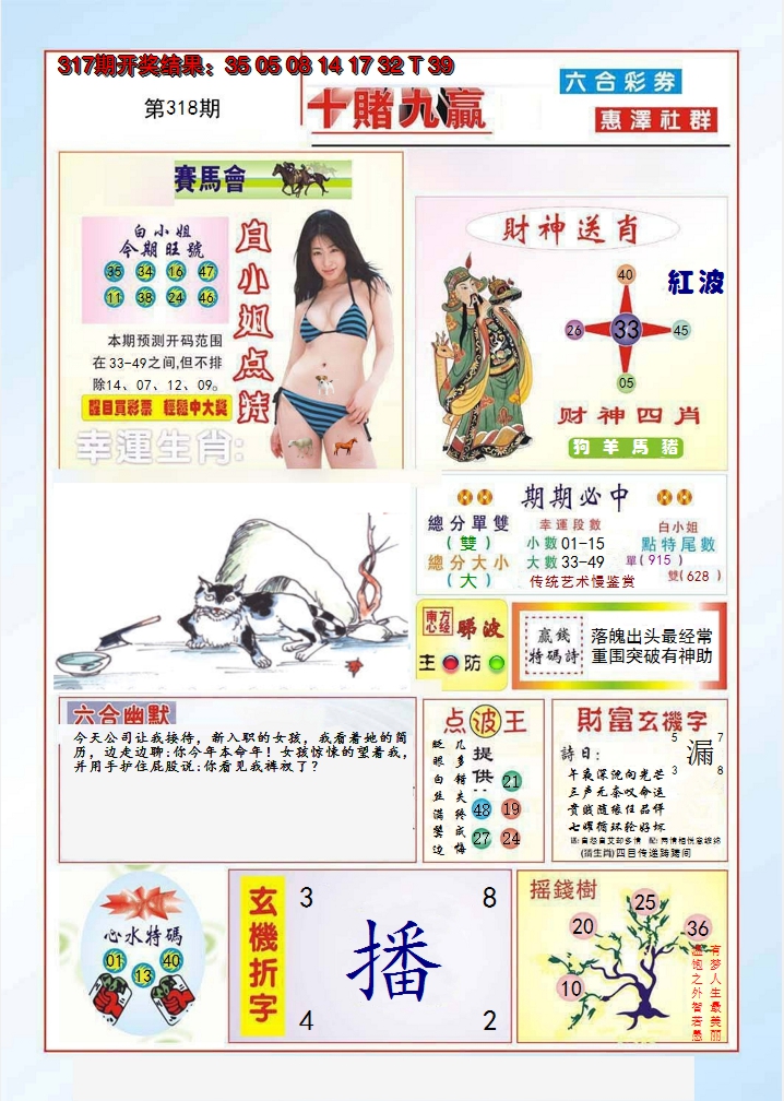2024318期十赌九羸