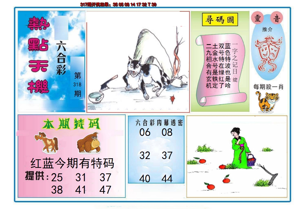 2024318期热点天机