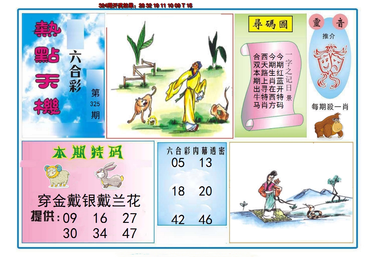 2024325期热点天机