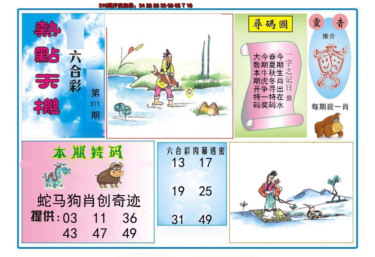 2024311期热点天机