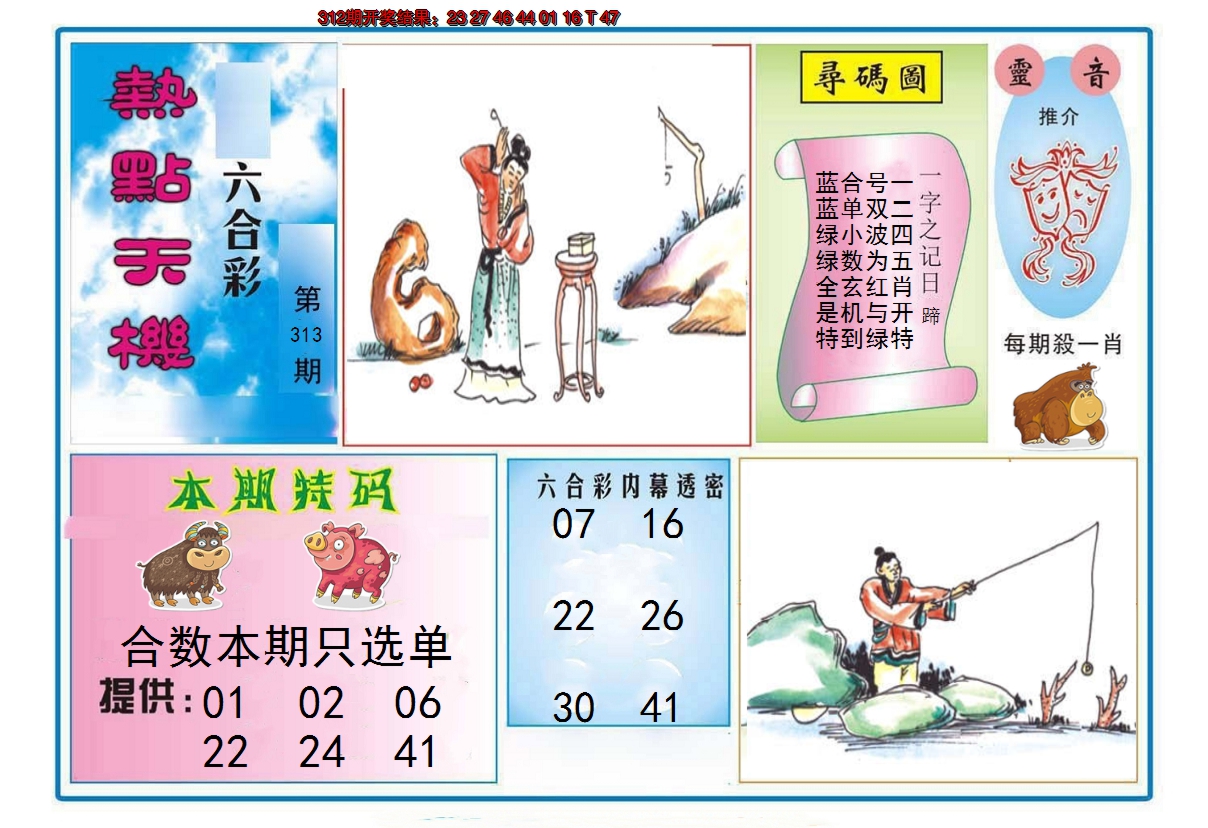 2024313期热点天机