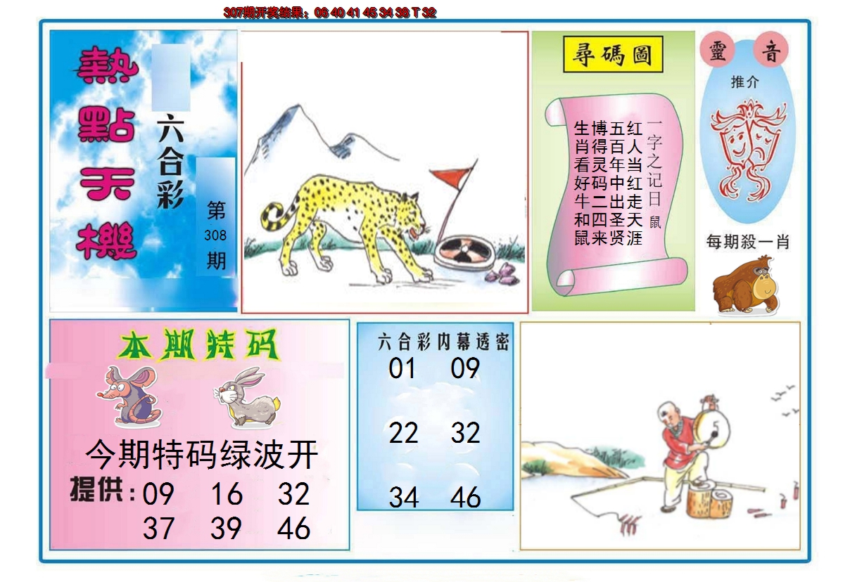 2024308期热点天机