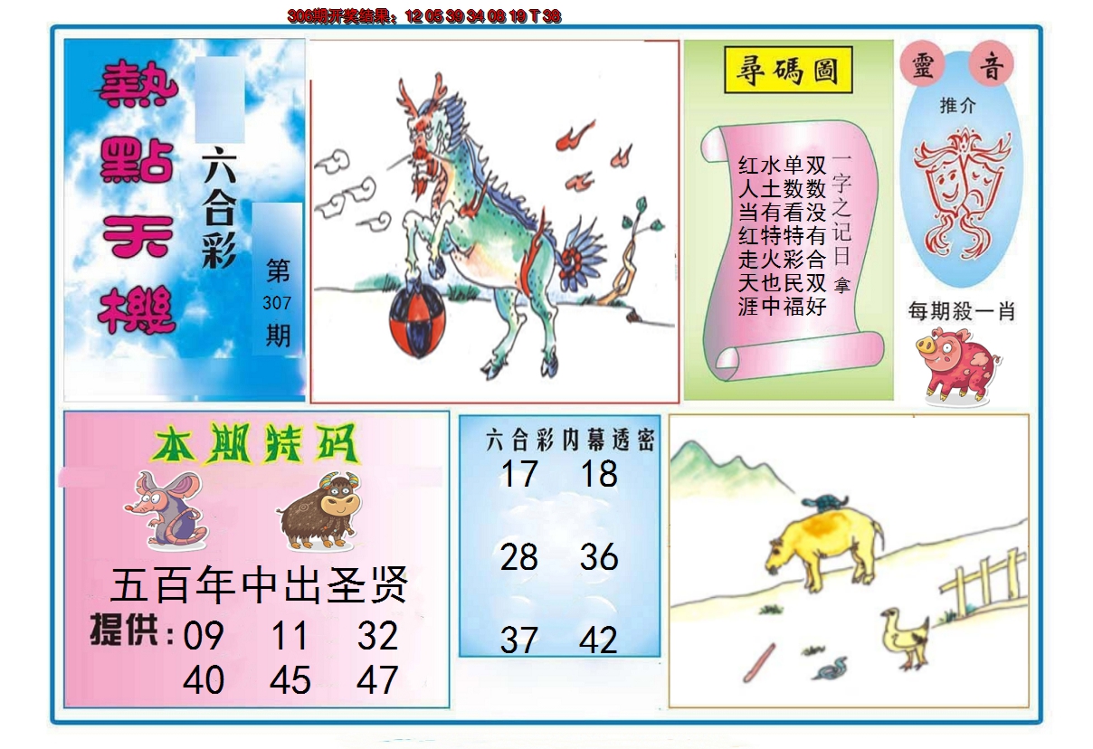 2024307期热点天机