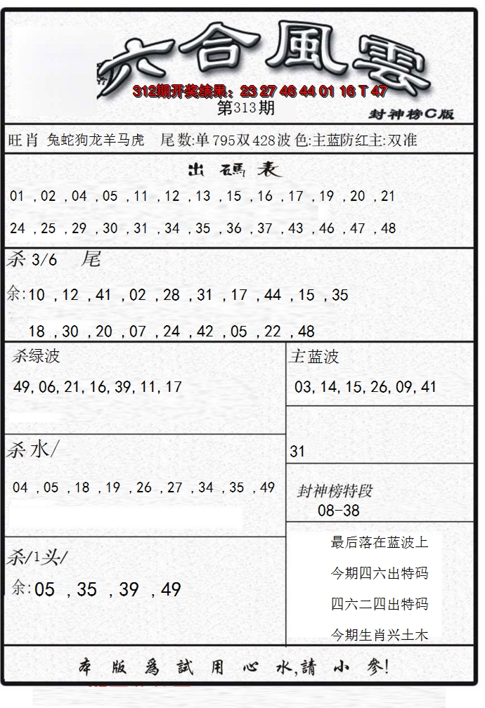 2024313期六合风云B