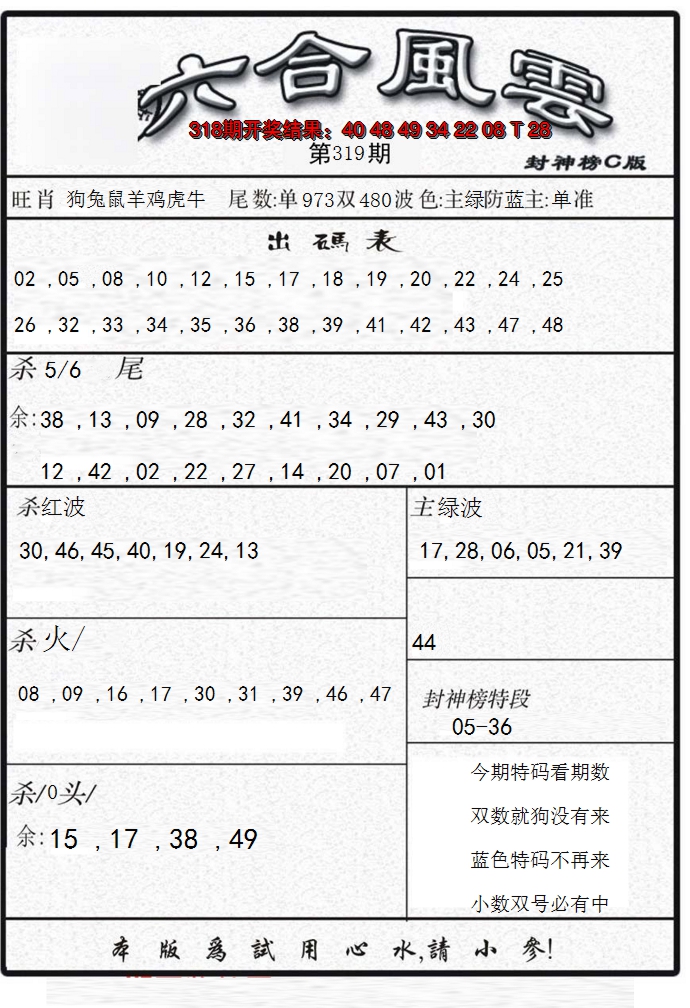 2024319期六合风云B
