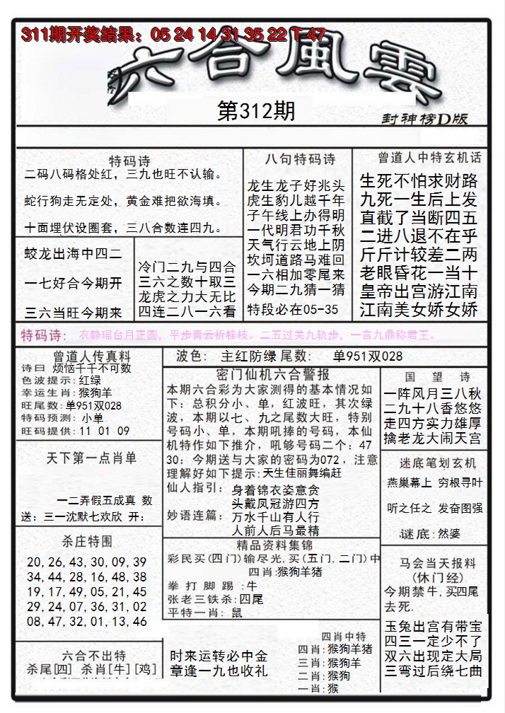 2024312期六合风云A