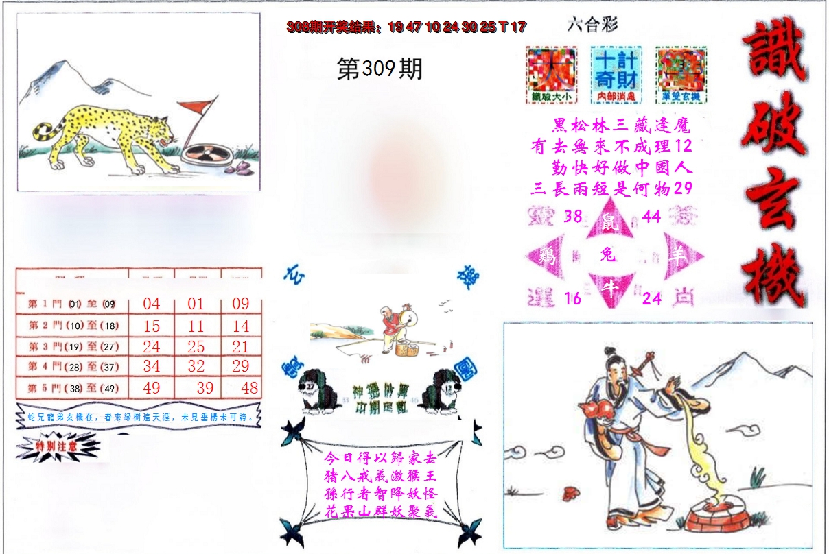 2024309期识破玄机