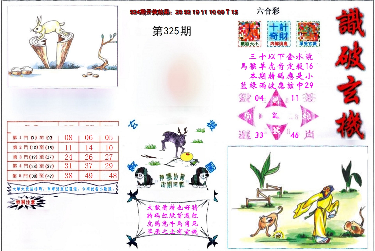 2024325期识破玄机