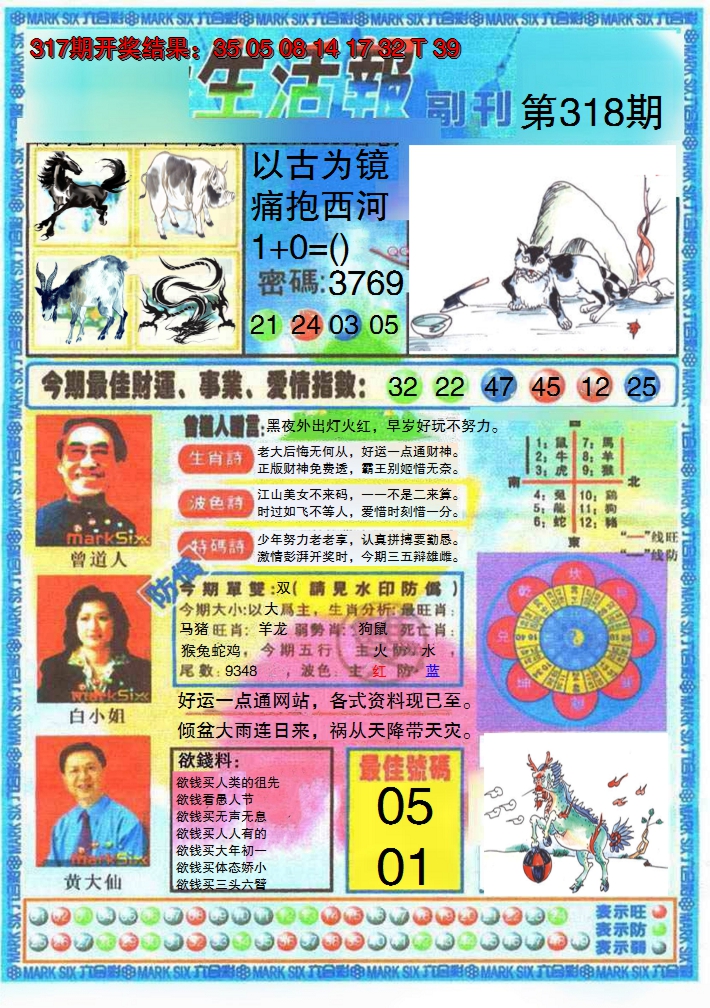 2024318期生活报