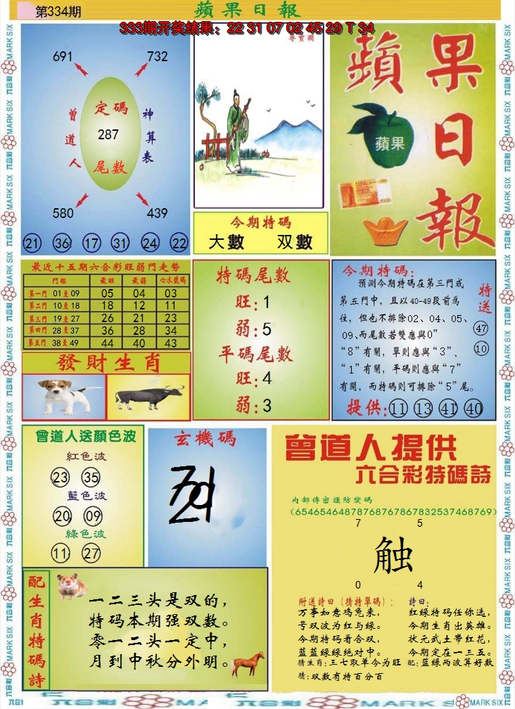 2024334期青苹果日报