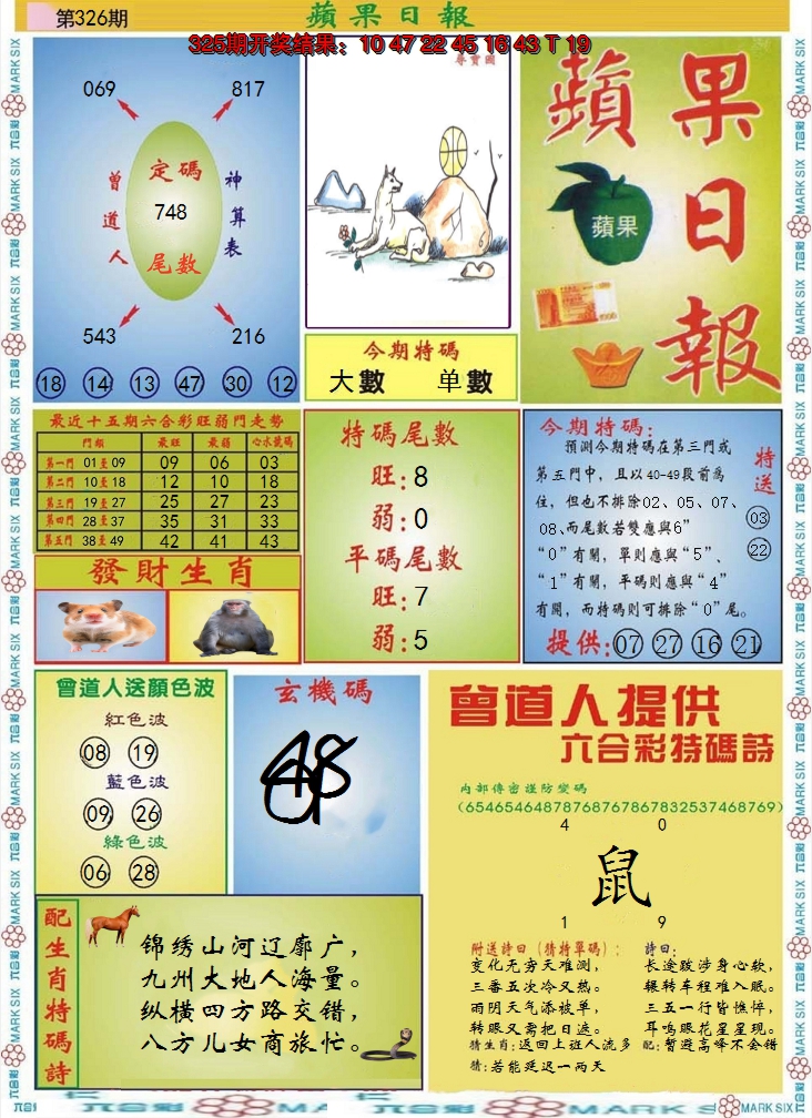 2024326期青苹果日报