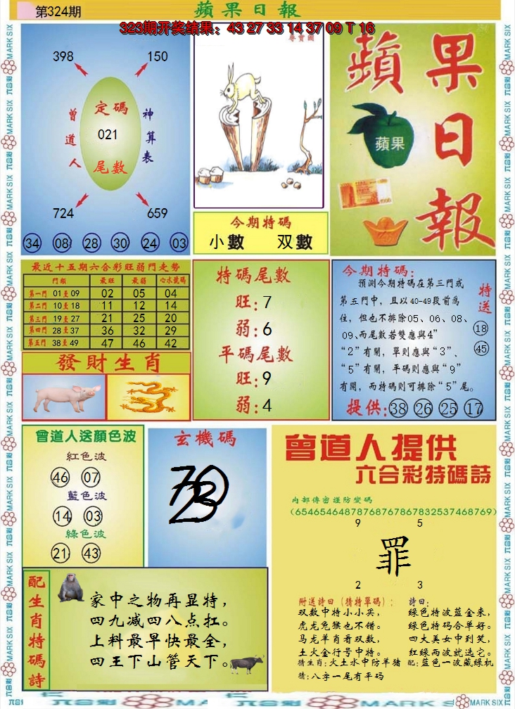 2024324期青苹果日报