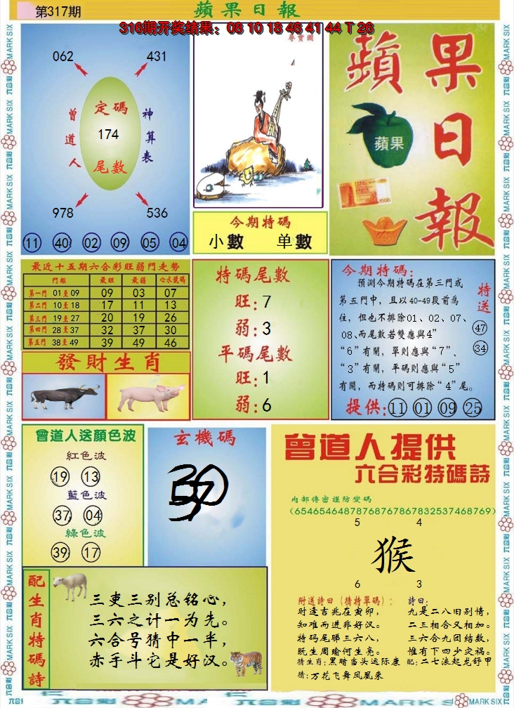2024317期青苹果日报
