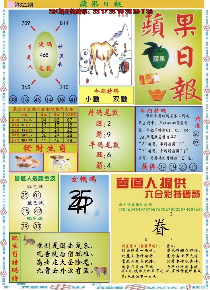 2024322期青苹果日报
