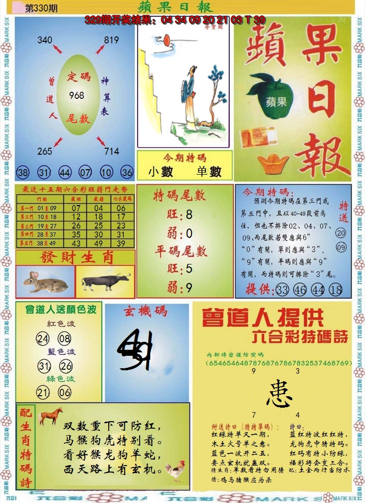 2024330期青苹果日报