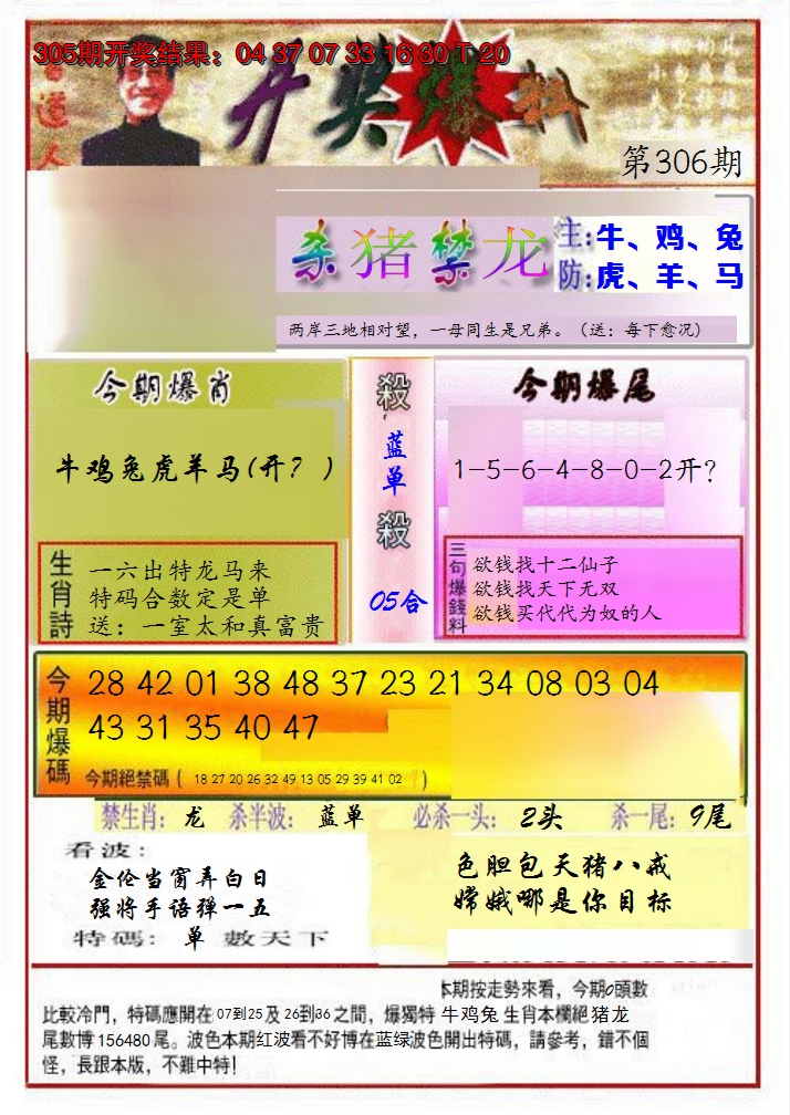 2024306期开奖爆料(新图推荐)