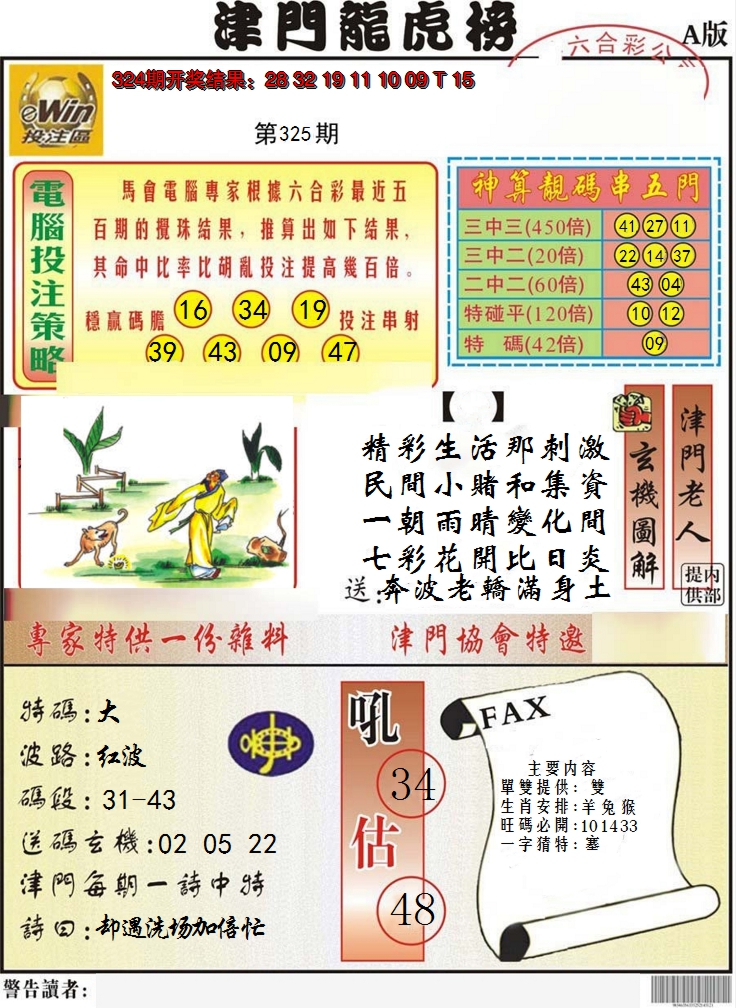 2024325期津门龙虎榜A