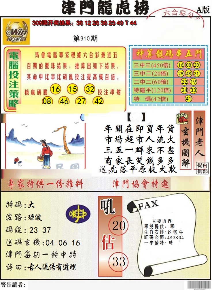 2024310期津门龙虎榜A