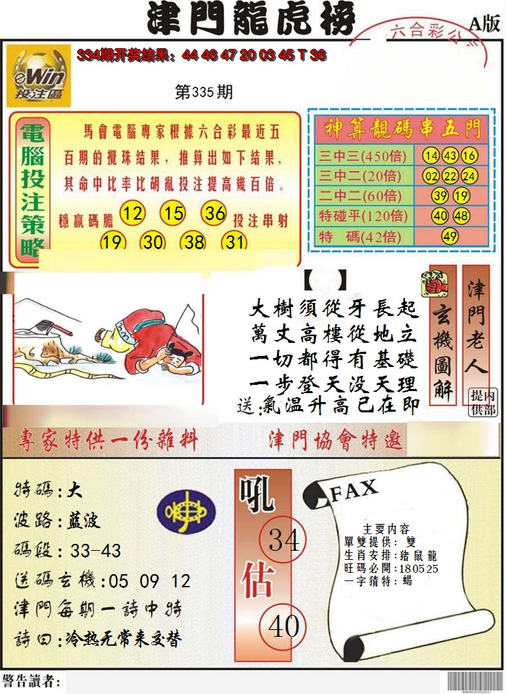 2024335期津门龙虎榜A