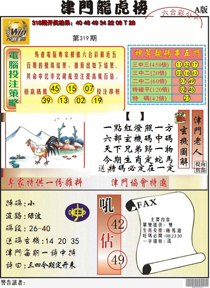 2024319期津门龙虎榜A