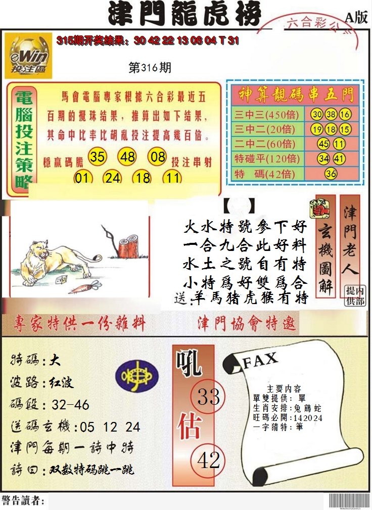 2024316期津门龙虎榜A
