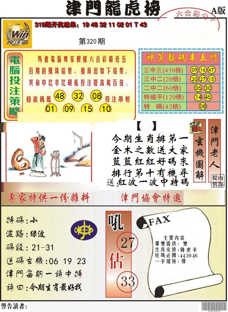 2024320期津门龙虎榜A