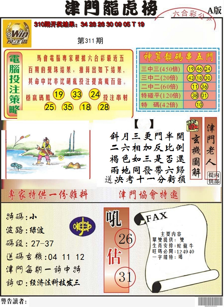 2024311期津门龙虎榜A