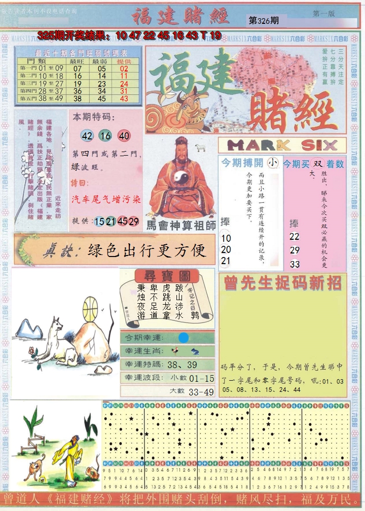 2024326期福建赌经A