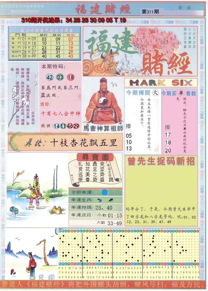 2024311期福建赌经A
