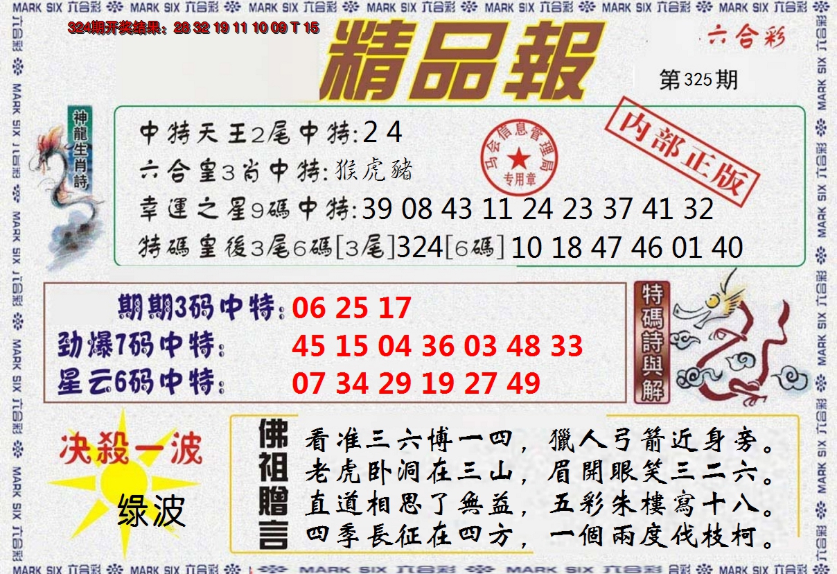 2024325期精品报