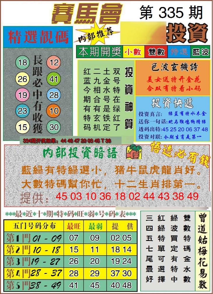 2024335期马会投资