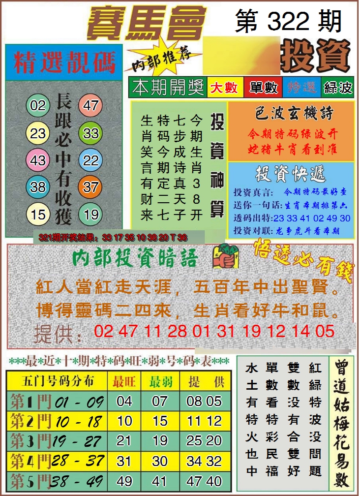 2024322期马会投资