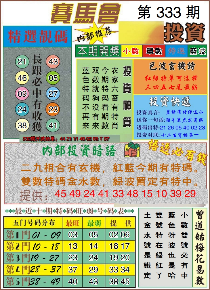 2024333期马会投资