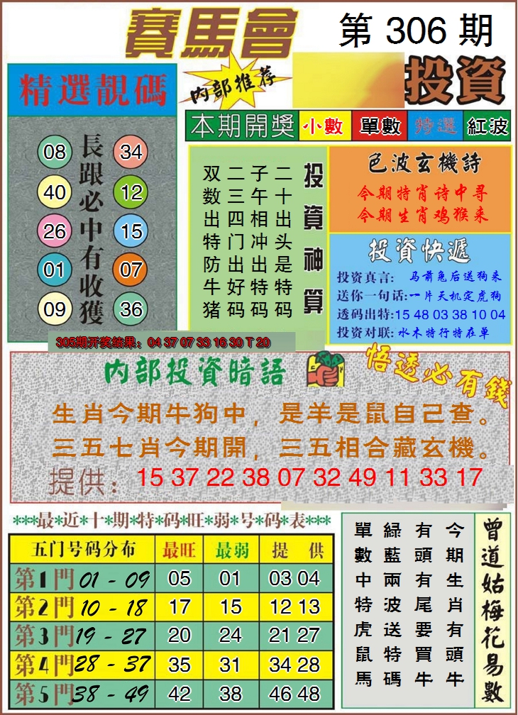 2024306期马会投资